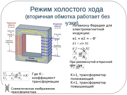Выходной ток трансформатора