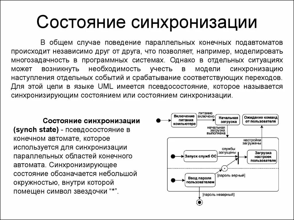 Синхронизация значение