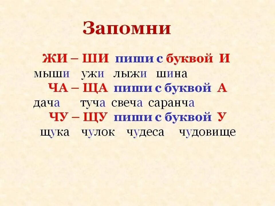 Правило жи ши. Жи ши с буквой и. Жи ши пиши с буквой и. Правила жи ши пиши с буквой и.