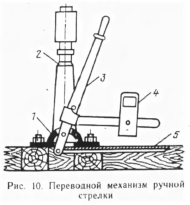 Флюгарка переводной механизм. Ручной переводной механизм флюгарка. Устройство механических часов наручных. Ручной переводной механизм стрелочного перевода. Механизм кварцевых часов схема.