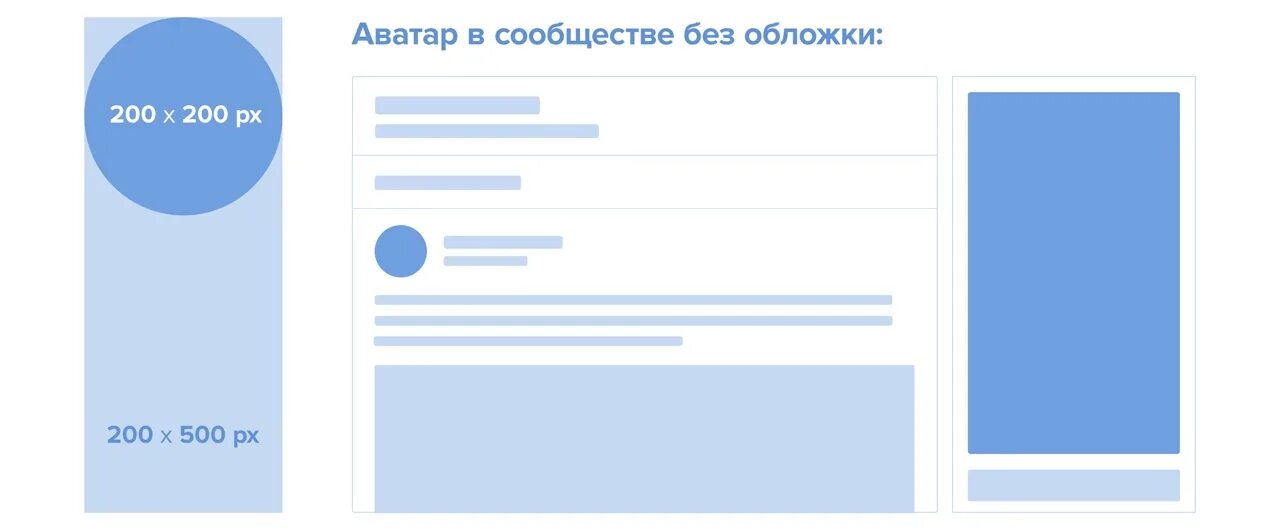 Вк группа тг. Аватар ВК Размеры. Размер аватарки в ВК для группы. Размер авааркив ВК группе. Размер аватара в группе.