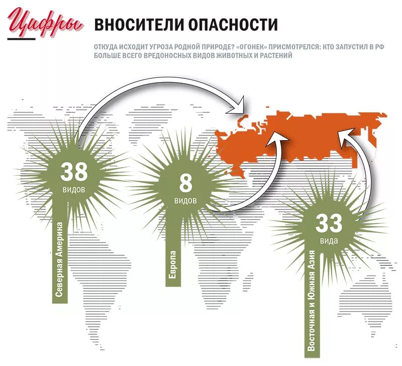 Российская угроза миру. Откуда исходит угроза миру. Откуда исходит угроза миру книга. Откуда исходит угроза миру книга СССР.