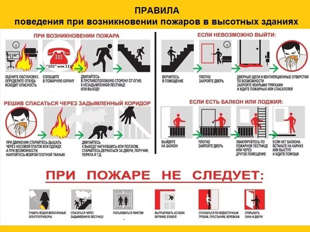 Поведение при пожаре. Правила при пожаре. Правило поведения при пожаре. Памятка при пожаре. Действия людей в случае пожара