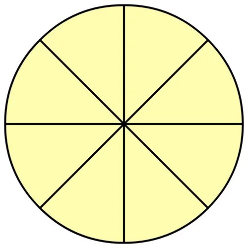 Круг разделенный на 8 частей. Круг разделенный на 6 частей. Круг поделенный на 6 секторов. Круг поделенный на 8 секторов.