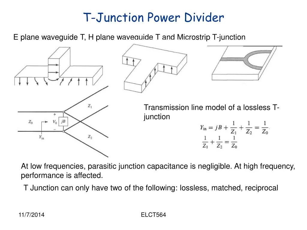 Wilkinson Divider Microstrip. Junction Capacitance. Directional Coupler Microstrip line. E plane waveguide Divider. Matched load