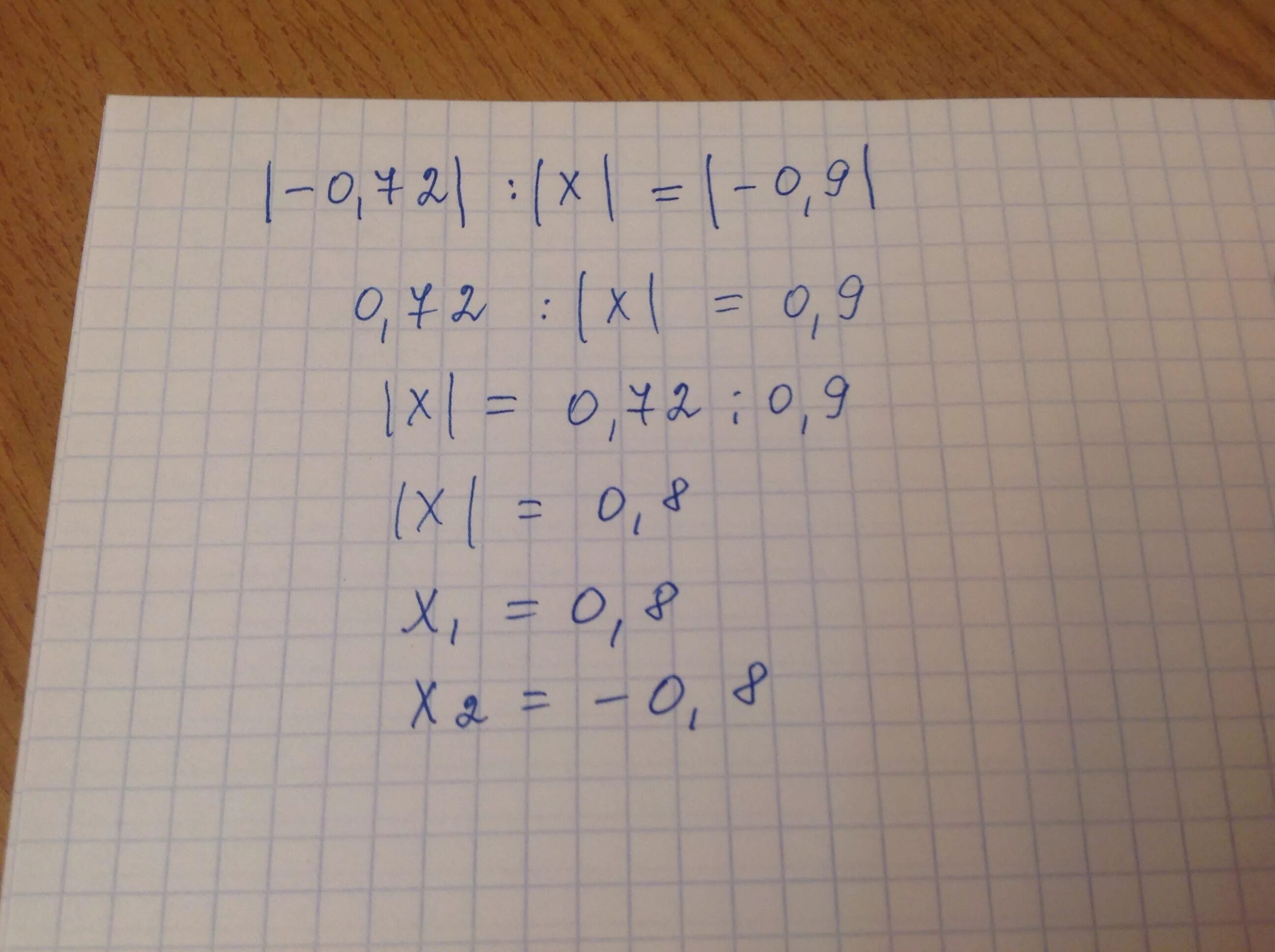 X 0 72 1. Найдите два корня уравнения. Корни уравнения 0х=0. Найдите два корня уравнения у -0.9 -0.72. 0 * Х =-72.
