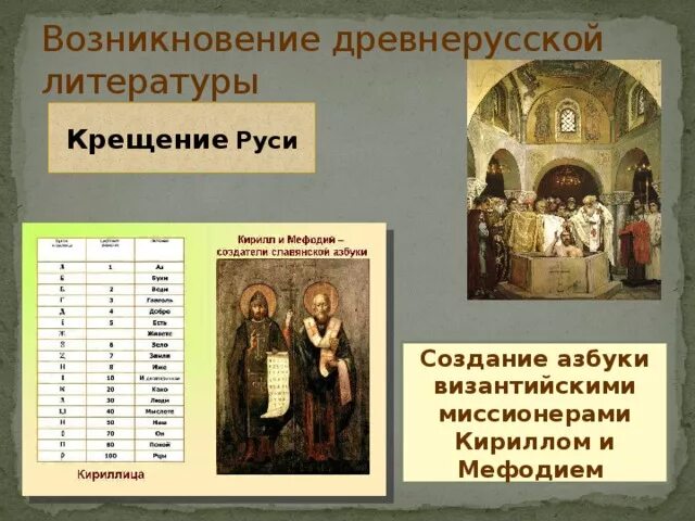 Слово брак древнерусского. Зарождение древнерусской литературы. С Древнерусская литература.. Зарождение древней русской литературы. Создание древнерусской литературы.