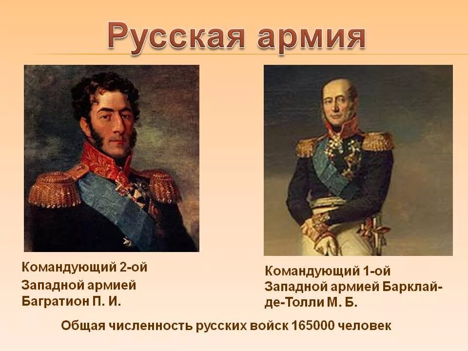 Главнокомандующий русской армией в Бородинском сражении. Русскими войсками командовал. Назовите командующих русскими армиями. Командующие армиями в Бородинской битве. Какой полководец командовал русскими войсками 4