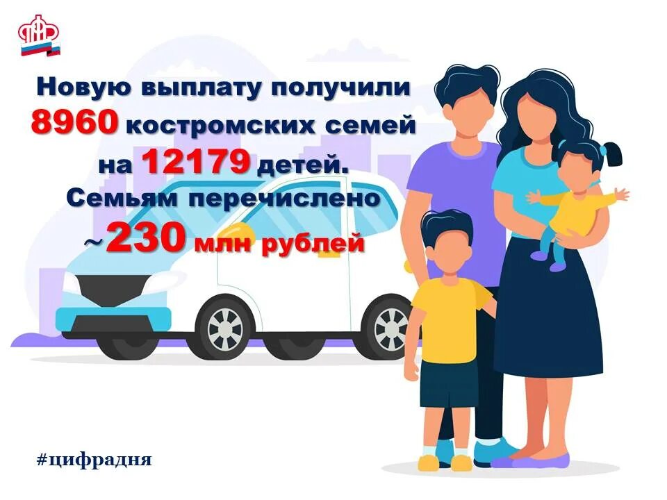 Цсв кострома. Пособия на ребенка кострома. Единое пособие для семей с детьми. Многодетные семьи кострома. Многодетная семья алексеевых кострома.