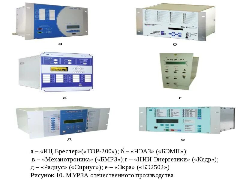 Терминал Рза БМРЗ. Релейная защита бмрз
