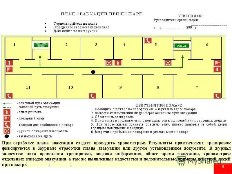 Тест пожарная профилактика ответы