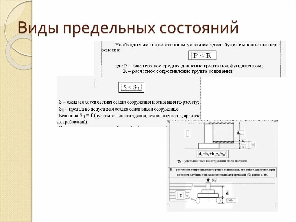 Виды предельных состояний. Первая группа предельных состояний. Вторая группа предельных состояний. Виды предельных состояний конструкций. Расчет по первой группе предельных