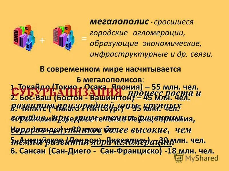 признаки городского поселения