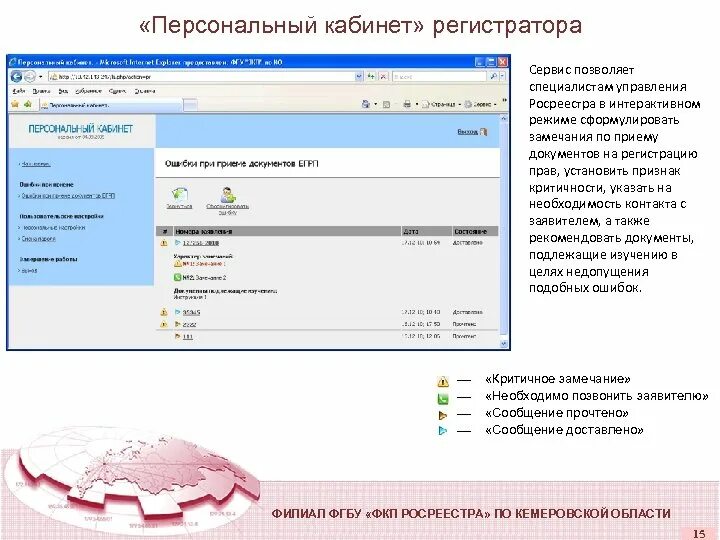 Персональный кабинет. Филиал ФГБУ "ФКП Росрееста". Личный кабинет Росреестра. ФГУ Росреестра по Кемеровской. Тко31 личный кабинет