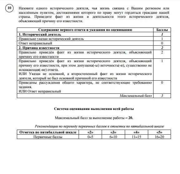 Демоверсия по истории 6 класс. Демоверсия по истории 6 класс. Впр по истории 6 класс с ответами 1 вариант 2021. Впр по истории за шестой класс 2021 год. Впр по истории 6 класс с ответами.