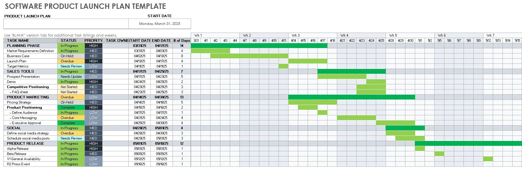 Launch planning. Product Launch. Лонч это в маркетинге. Product Launch Formula схема. Product Launch Table.