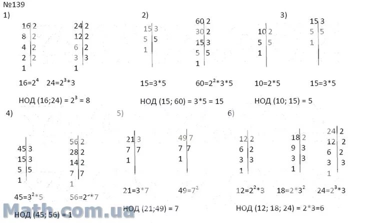 Математика 6 стр 139. Наибольший общий делитель чисел 16 и 24. Найдите наибольший общий делитель чисел. Наибольший общий делитель числа 21. Наибольший общий делитель 10.