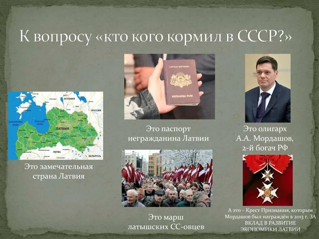 Распад ссср презентация 9 класс. Кто кого кормил в СССР. Кто кого кормил в СССР таблица. Кто кого кормил в СССР таблица в Советской России. Кто из кого Республики.