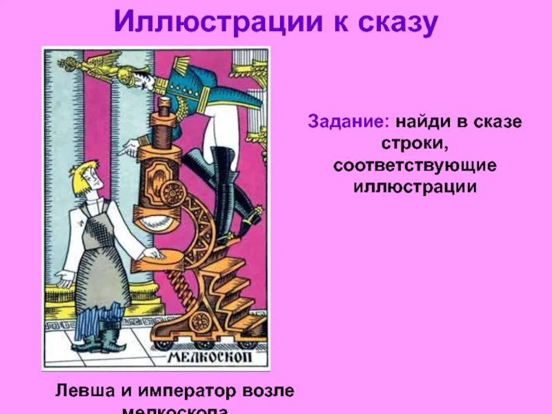 Левша урок класс. Иллюстрации мелкоскопа к сказу левша лескова. мелкоскоп левша. мелкоскоп в сказ левша. левша презентация.