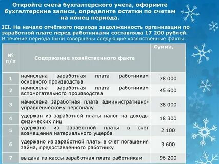 Остатки по счетам бух учета