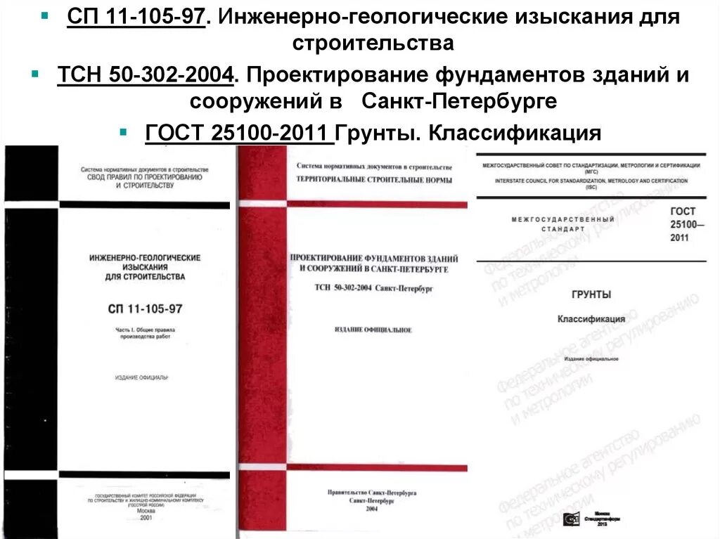 Сп 105 97 статус. Территориальные строительные нормы. ТСН территориальные строительные нормы. СП инженерно-геологические изыскания для строительства. Изыскания для проектирования.