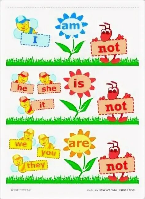 Глагол to be worksheets. Английский для детей задания to be. Грамматика английского языка для детей. Глагол to be упражнения. To be задания для детей.
