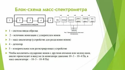 Система 1 система 2 примеры