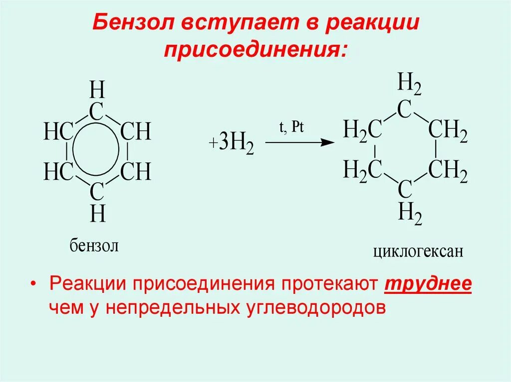 Бензольное кольцо н3. Реакции присоединения в молекуле бензола и толуола. Бензол и с2н4br. Реакция присоединения бензола. Бензол 10 класс