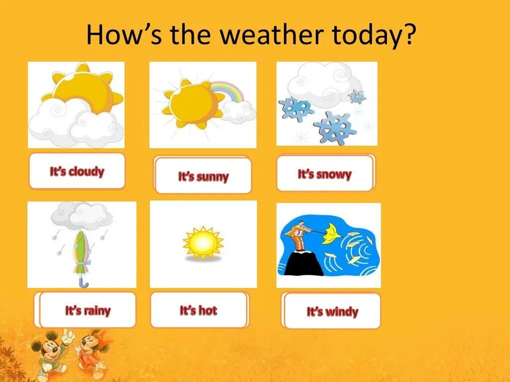 How is the weather. How is the weather today. How's the weather?. What the weather like today.