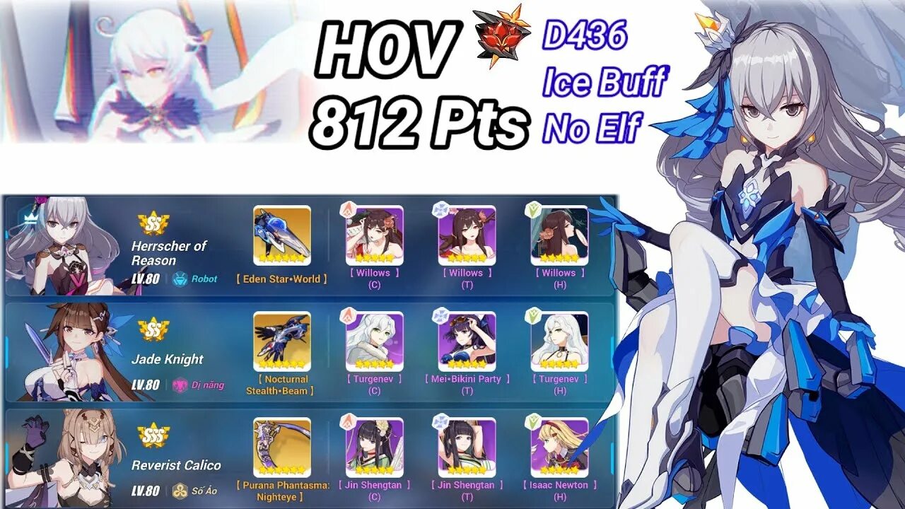 Хонкай облако. Галерея персонажей хонкай. honkai impact 3rd скриншоты. хонкай классы.