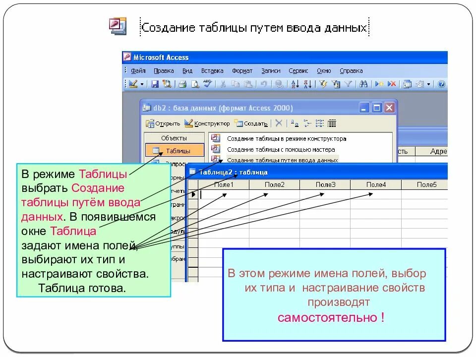 Ввод данных в таблицу. Создание таблицы путем ввода данных. Ввод данных в таблицу access. Создание таблицы с помощью ввода данных. Access ввод данных