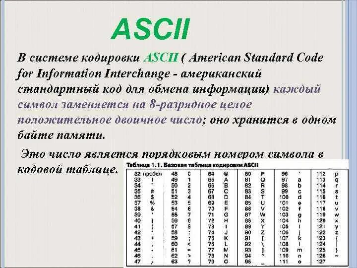 Encode system. Протокол ASCII. Стандартный код для обмена информацией. Американский стандартный код для обмена информацией. Амереканский станартный кд.