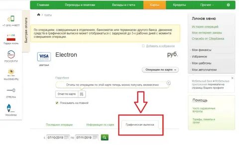 Узнать зачисление на карту сбербанка