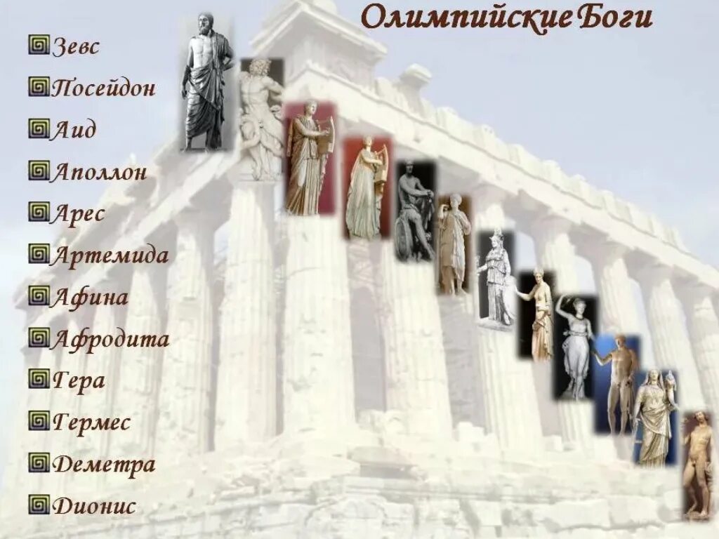 Кто был богом греции. Пантеон богов древней Греции 12 богов. 12 Олимпийских богов древней Греции. 12 Древнегреческих богов Олимпа. Древняя Греция боги Олимпа с именами.