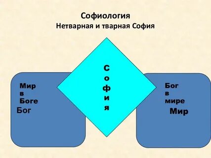 Тварный