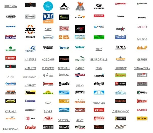 Список производителей спортивной одежды. Спортивные бренды. Фирмы спортивной одежды. Логотипы спортивных брендов. Бренды одежды.