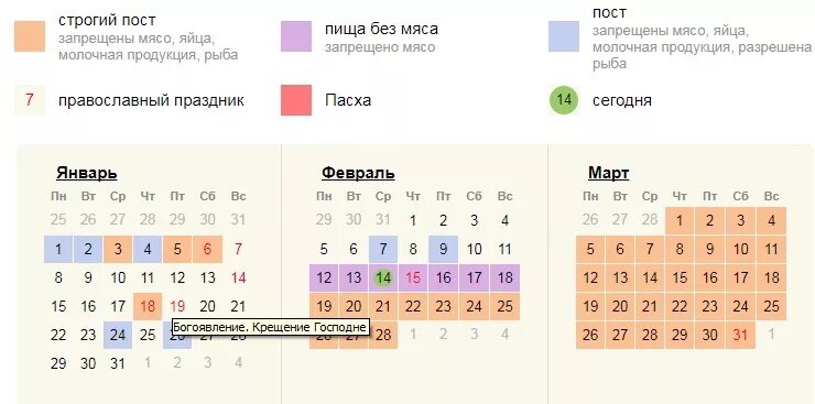 Даты строгого. Меню великого поста. Пища в пост перед пасхой. Великий пост 2023 календарь питания. Календарь питания в великий пост 2021.