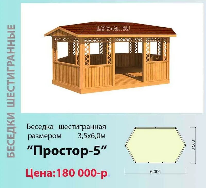 Проект беседки. Размеры беседки для дачи. Габариты беседки прямоугольной. Проекты беседок для дачи.