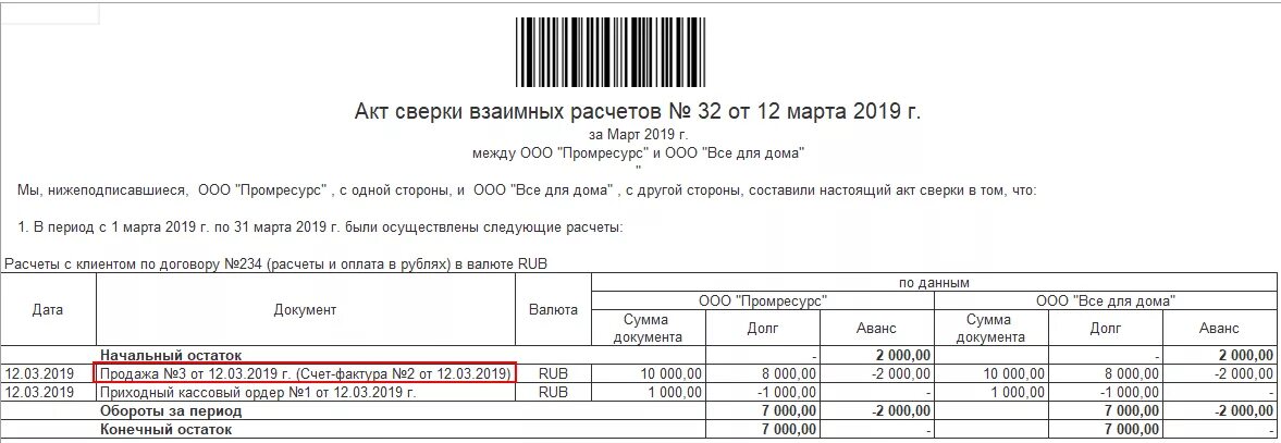 Акт сверки по счетам. Акт сверки взаиморасчетов в 1с. Счет фактура на аванс в акте сверки. Акт сверки об отсутствии задолженности.