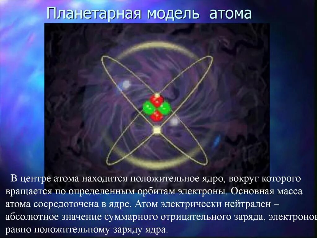 Вокруг ядра находятся электронные. Планетарная модель атома. Вращение атомов вокруг ядра. Планетарная модель строения атома. Электроны вокруг ядра атома.