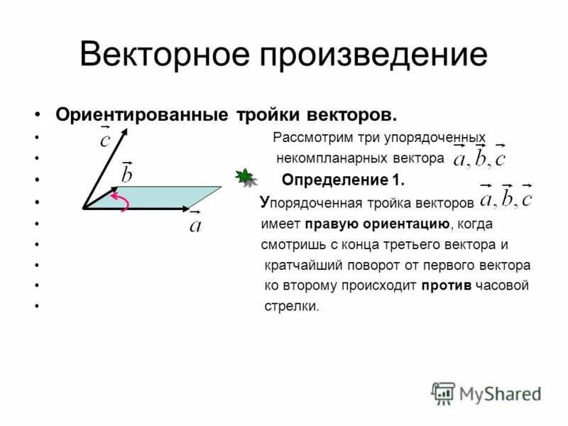 Любая точка рассматривается как вектор