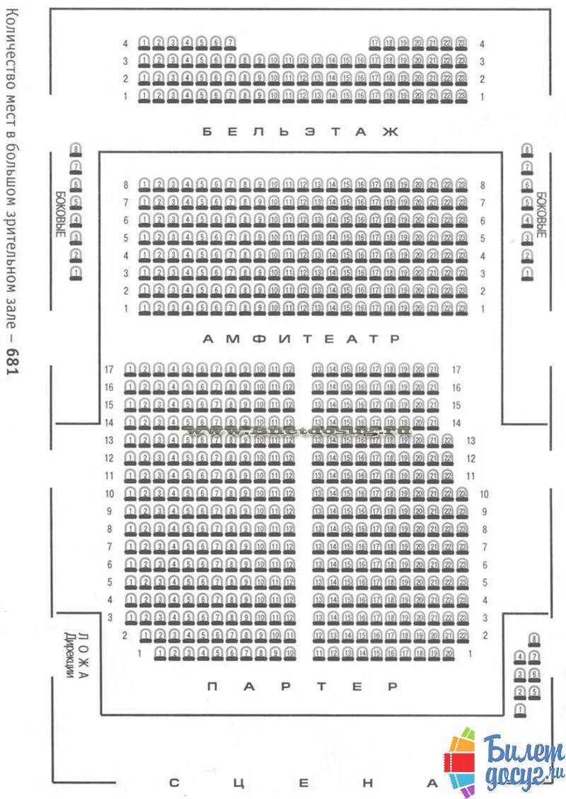 Схема ленком. Театр Ермоловой схема зала основная сцена. План зала театр имени Ермоловой. Зал театра Ермоловой основная сцена. Театр Ермоловой схема зала амфитеатр.