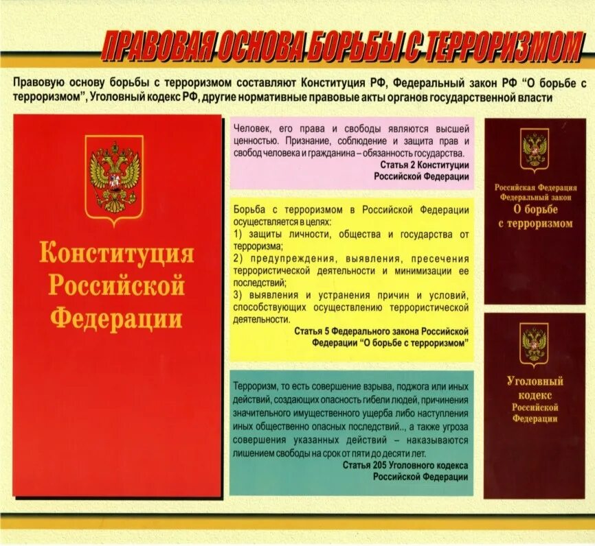 Документов составляет правовую основу противодействия терроризму. Законы по борьбе с терроризмом. Статьи по борьбе с терроризмом. Статья в Конституции о терроризме. Статья о борьбе с терроризмом.