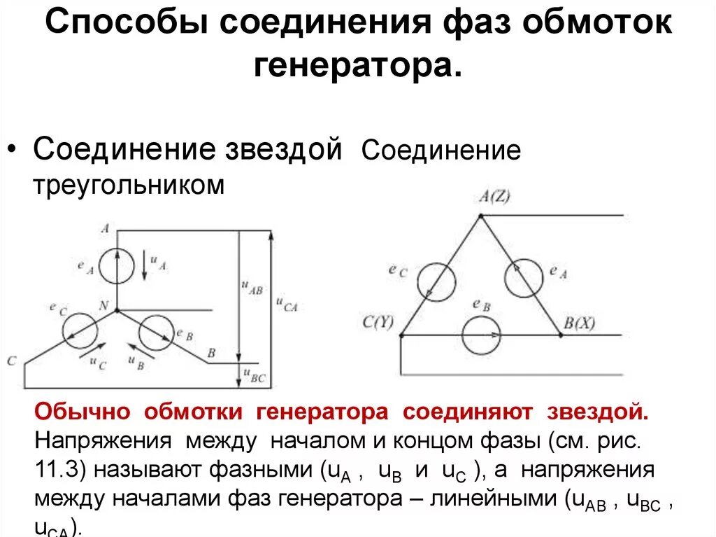 Обмотки трехфазного генератора соединяют. Соединение трехфазного генератора звездой. Соединение обмоток трехфазного генератора звездой и треугольником. Звезда треугольник на генераторе схема. Формула соединения звездой