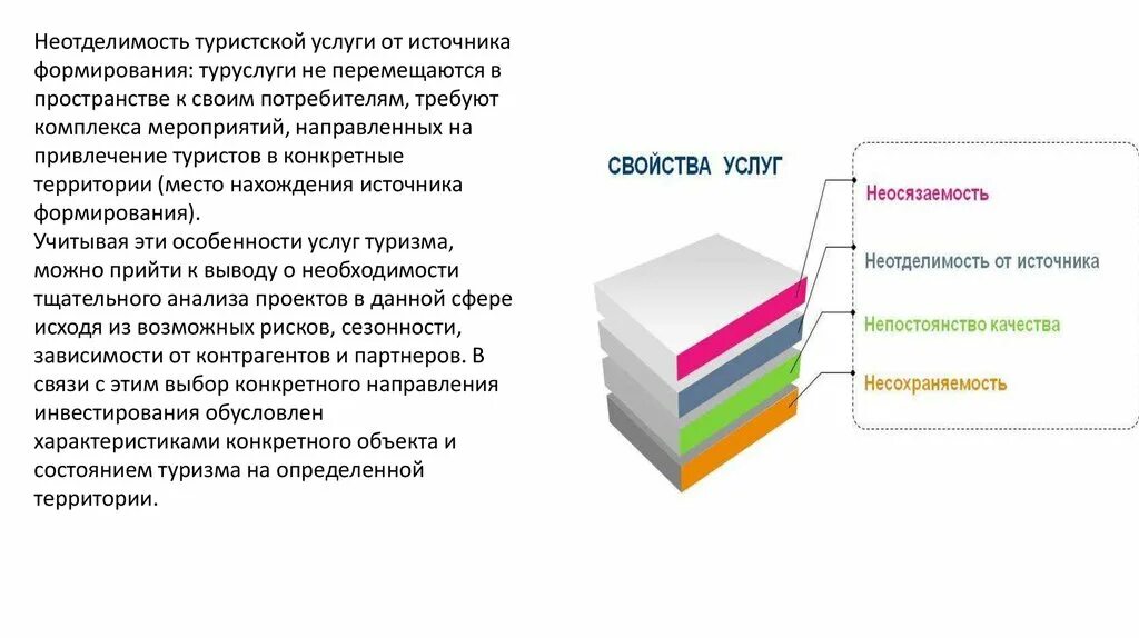Их созданию и учитывать