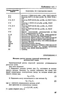 Расход сварочной