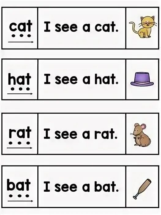 Phonics карточки с картинками. I can see задания. Английский для детей Cat bat hat rat. Bat Cat читать. I can see voice