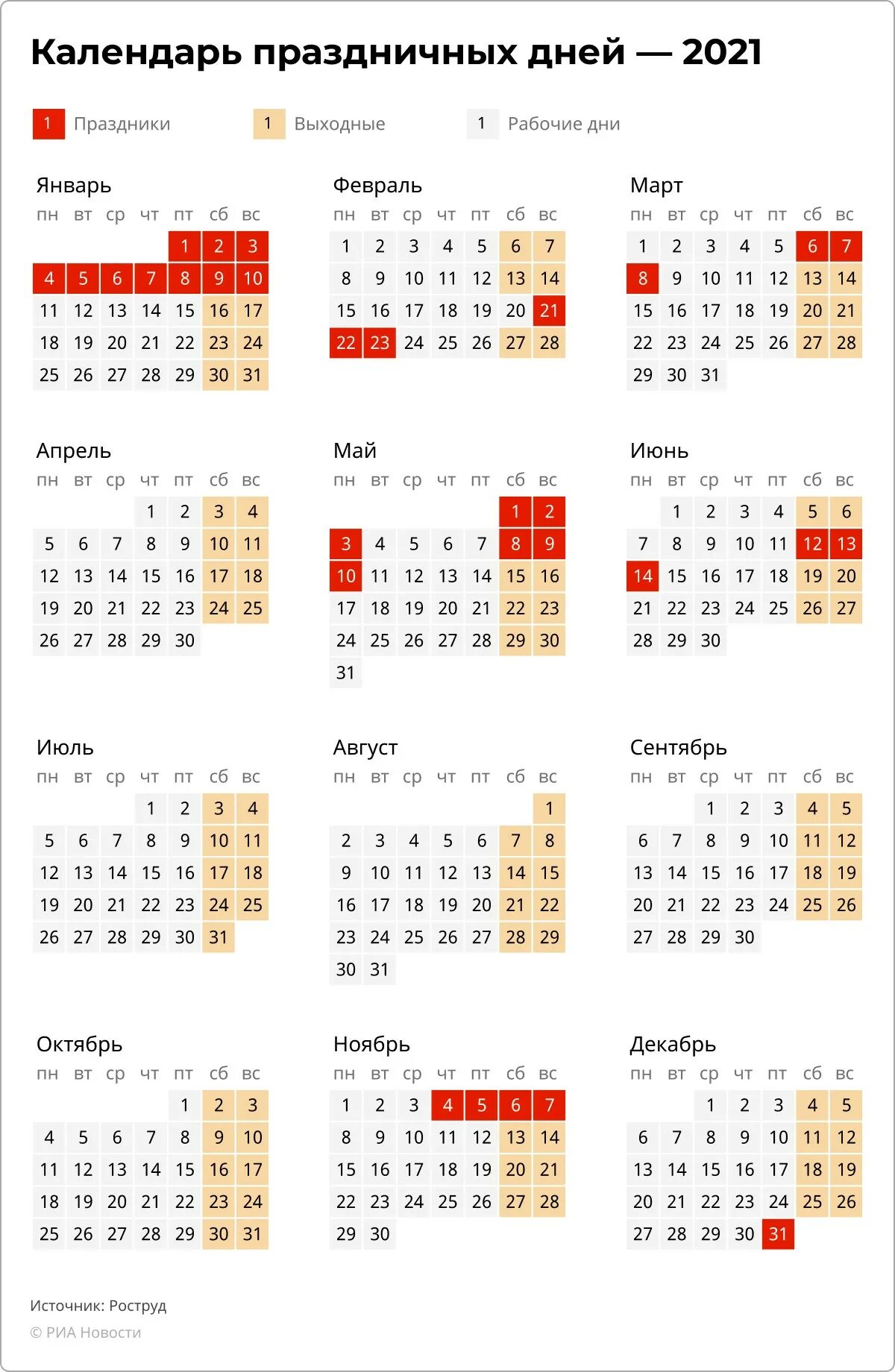 Какие официальные выходные в феврале. Календарь праздников на 2023 год в России. Календарь праздничных дней на 2023 год. Выходные и праздничные дни в 2023 в 2023 году. Календарь выходных и праздничных дней на 2023 год в России.