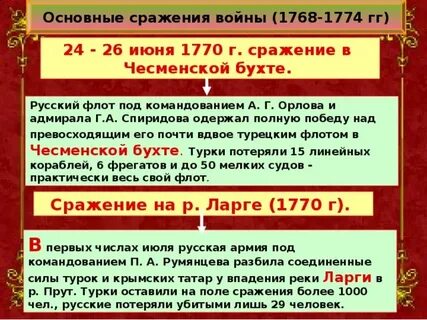 1768 1774 бухта