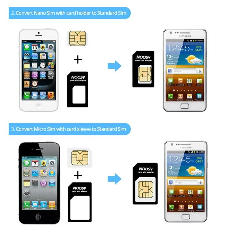 Нано сим для айфона. Что такое Nano SIM на айфоне. Что такое Nano SIM И Esim в айфоне. Esim и Nano SIM В iphone разница.